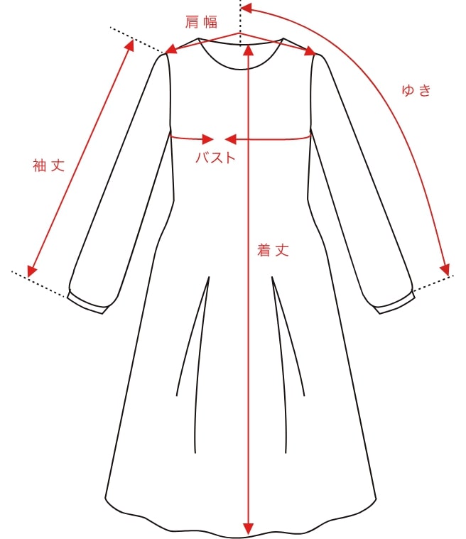 ワンピース サイズの測り方