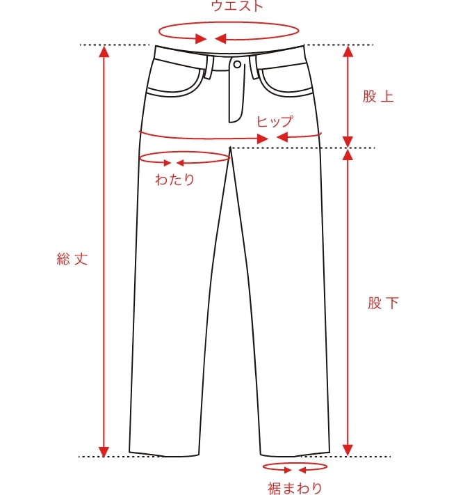 パンツ サイズの測り方