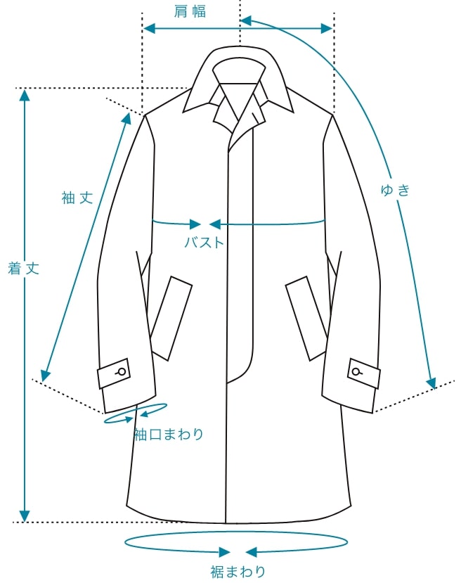 コート サイズの測り方