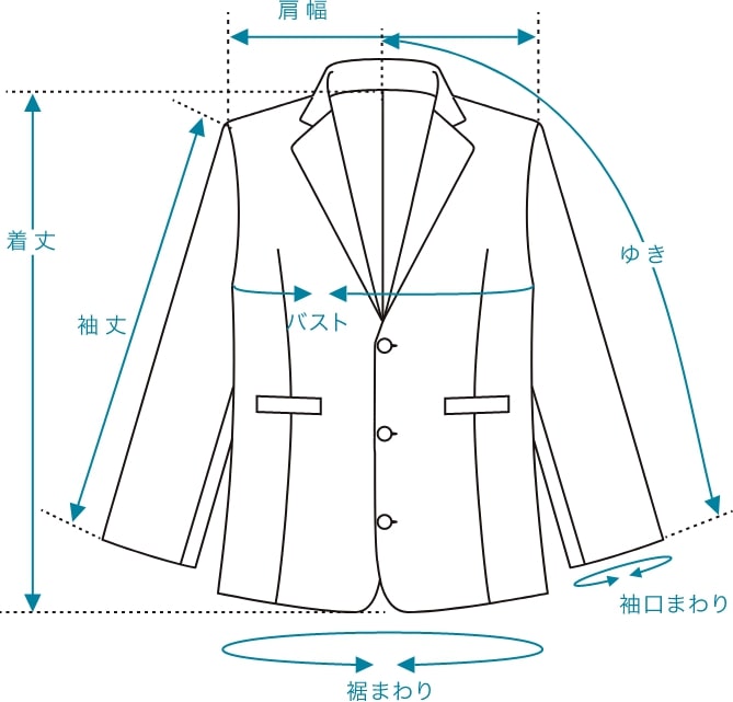 ジャケット サイズの測り方