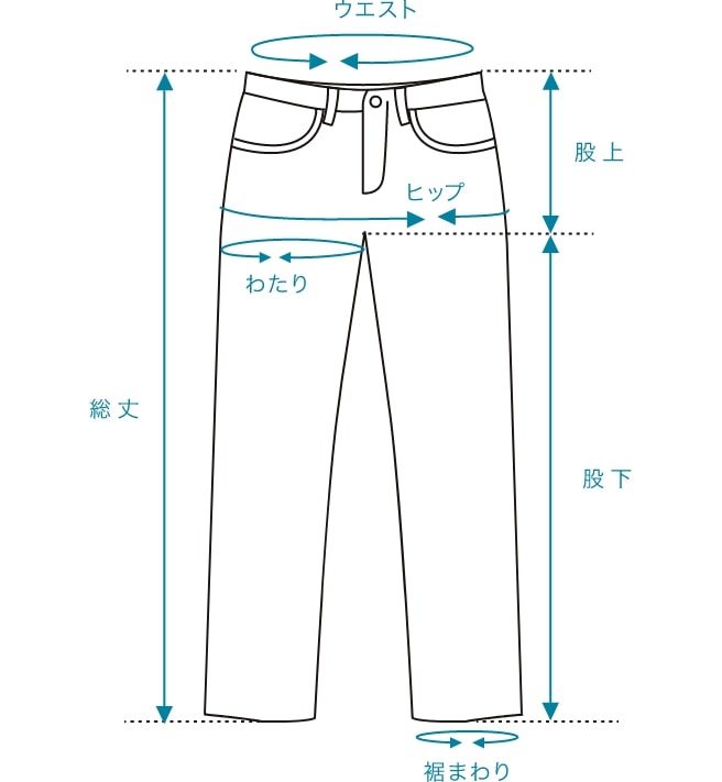 パンツ サイズの測り方